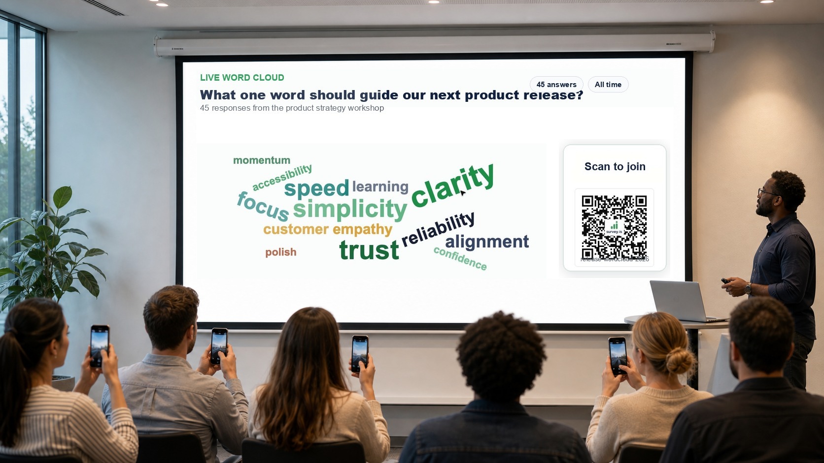 Live Survey.is word cloud presentation with QR code