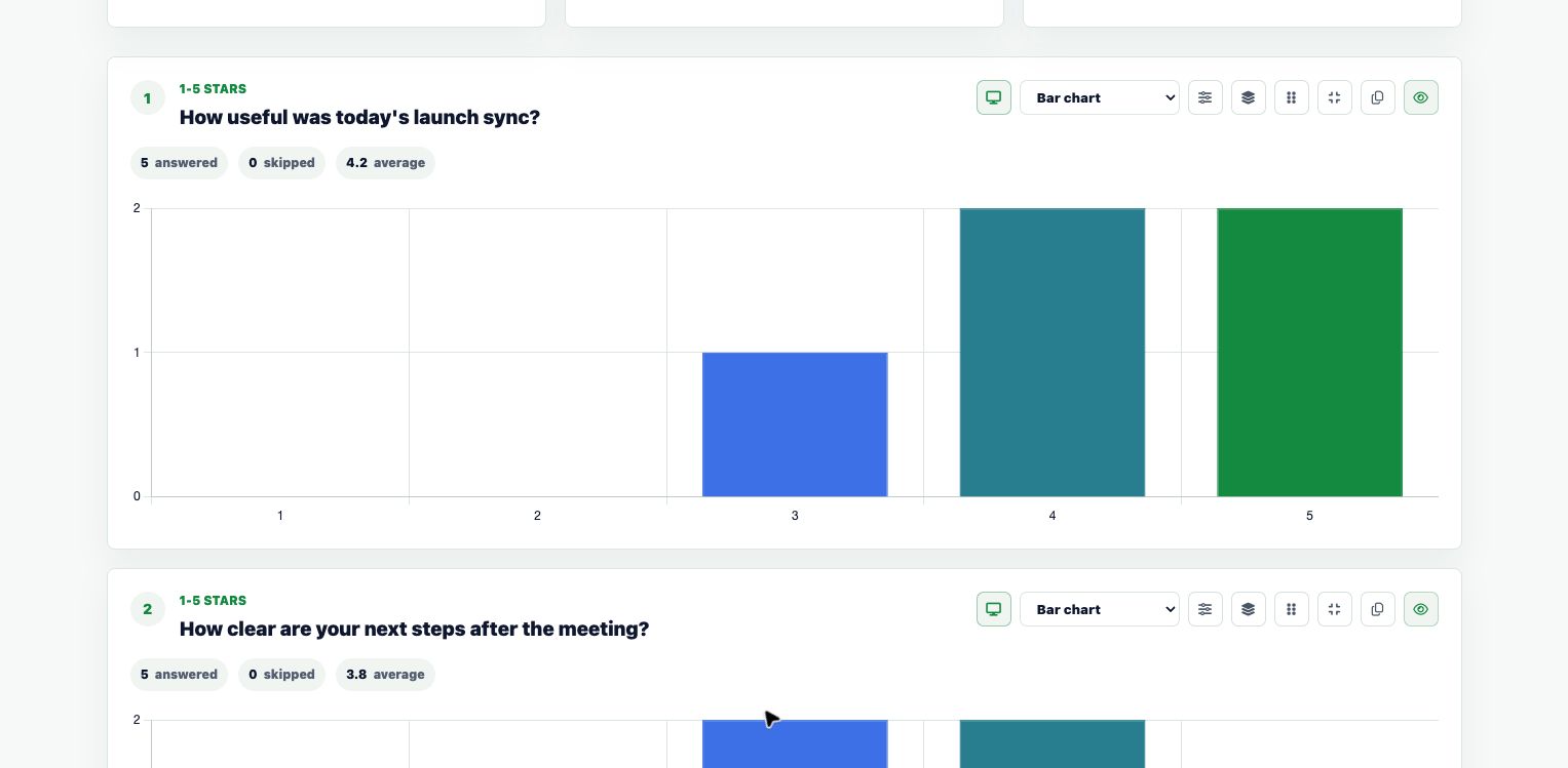 Survey.is post-meeting survey results
