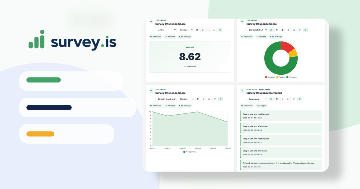 Survey.is survey dashboard and response charts